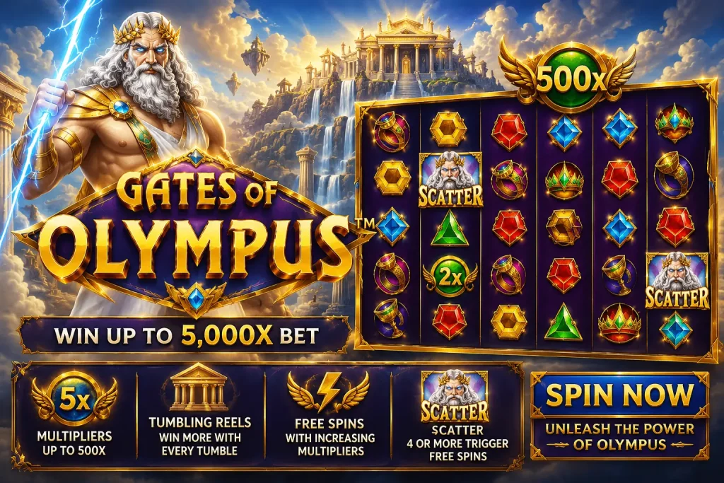 Gates of Olympus Kwiff Casino